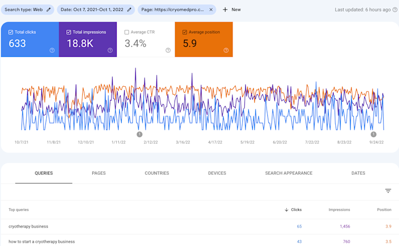 334E44bM32TLD3F0eOQSsf_content-marketing-for-seo-06