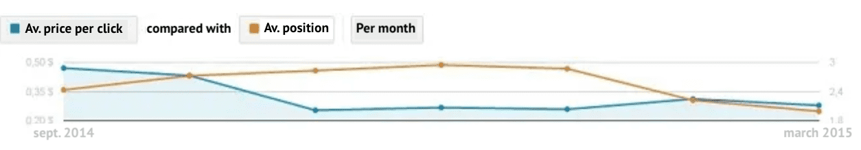 3u5QUC2hgjr0bPQ82ayQMU_case-ppc-for-apps-mobidb-03