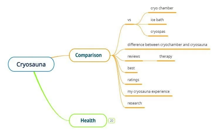 45MA2J0N77sCpd7Ez7OmH3_first-step-in-seo-process-02