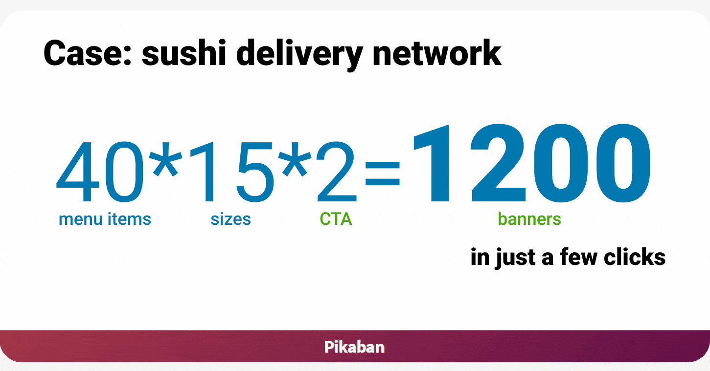 590F39UPuJAadUgwP1vjM0_html5-banners-sushi-case-02