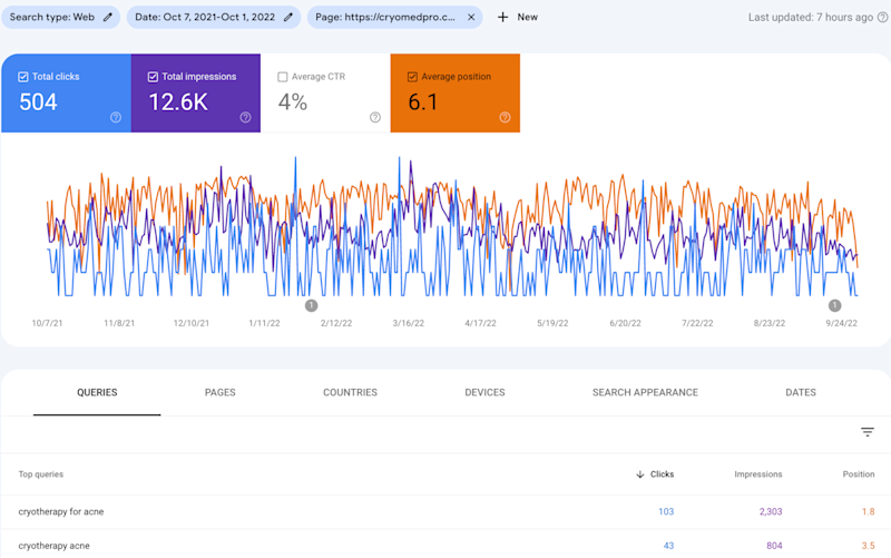 6f4XSR8g4J11VtWs9SpVHe_content-marketing-for-seo-07