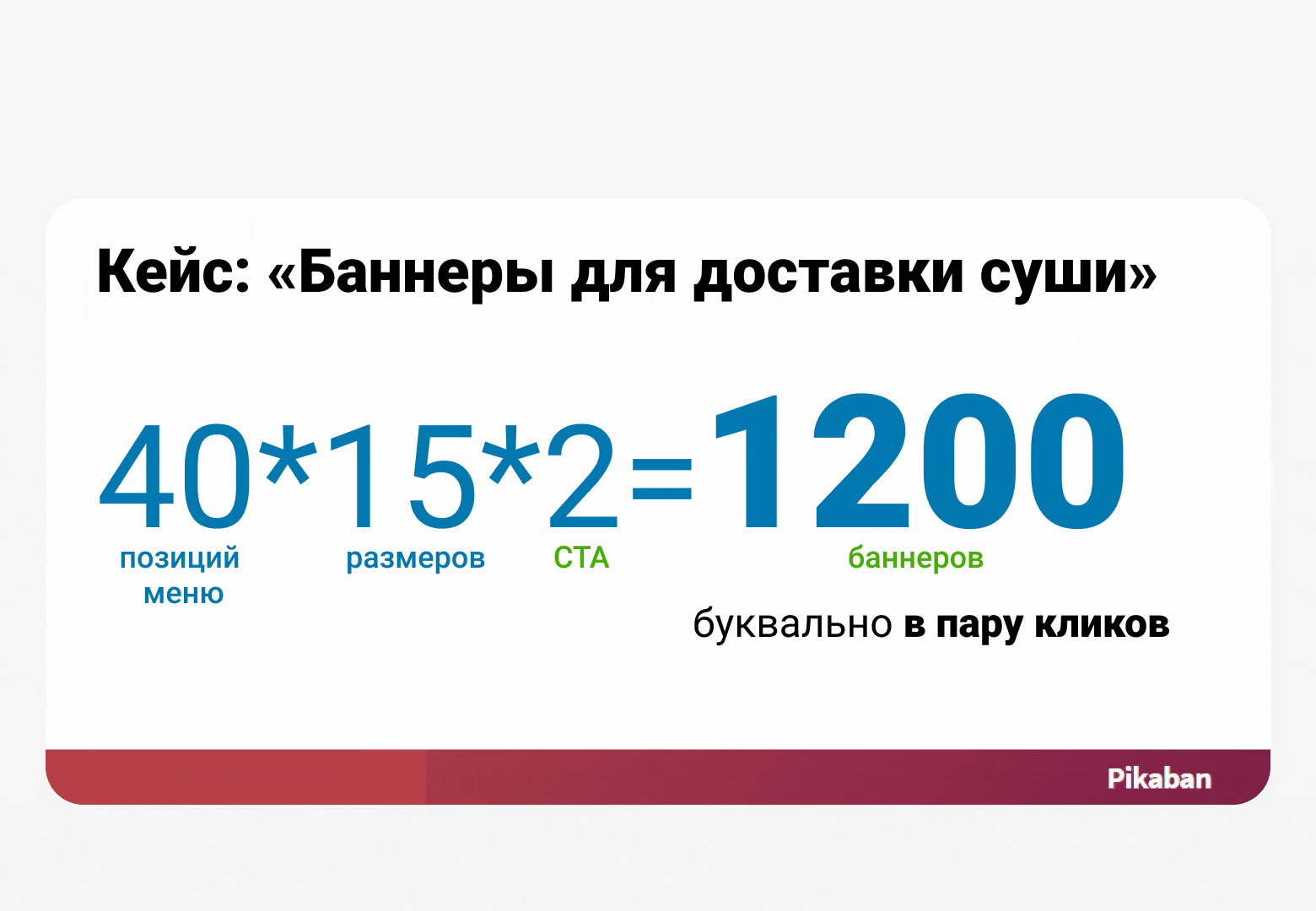 7M8EM7Fv4zGNNMV5Qvfl1C_html5-banners-sushi-case-06