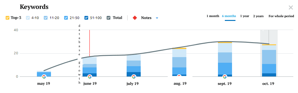ZcMlvtXTrHGQvLAlroKkP_analysis-of-search-demand-02